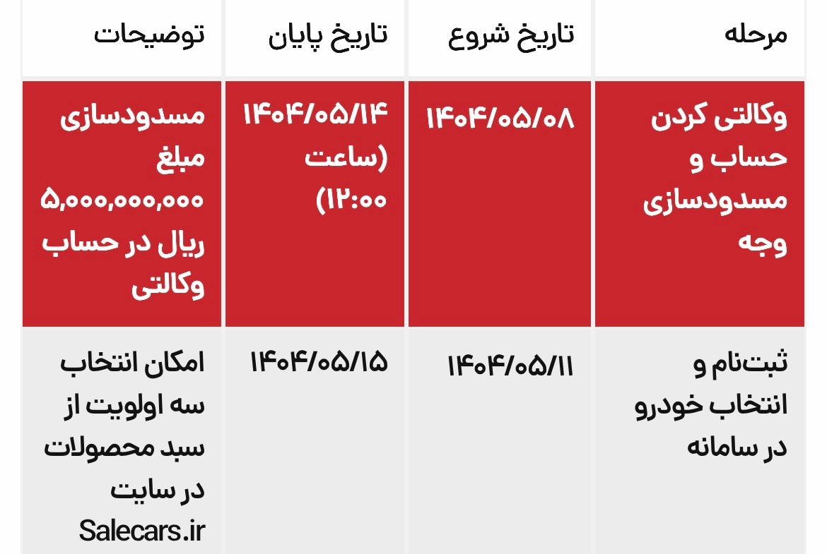 خودرو