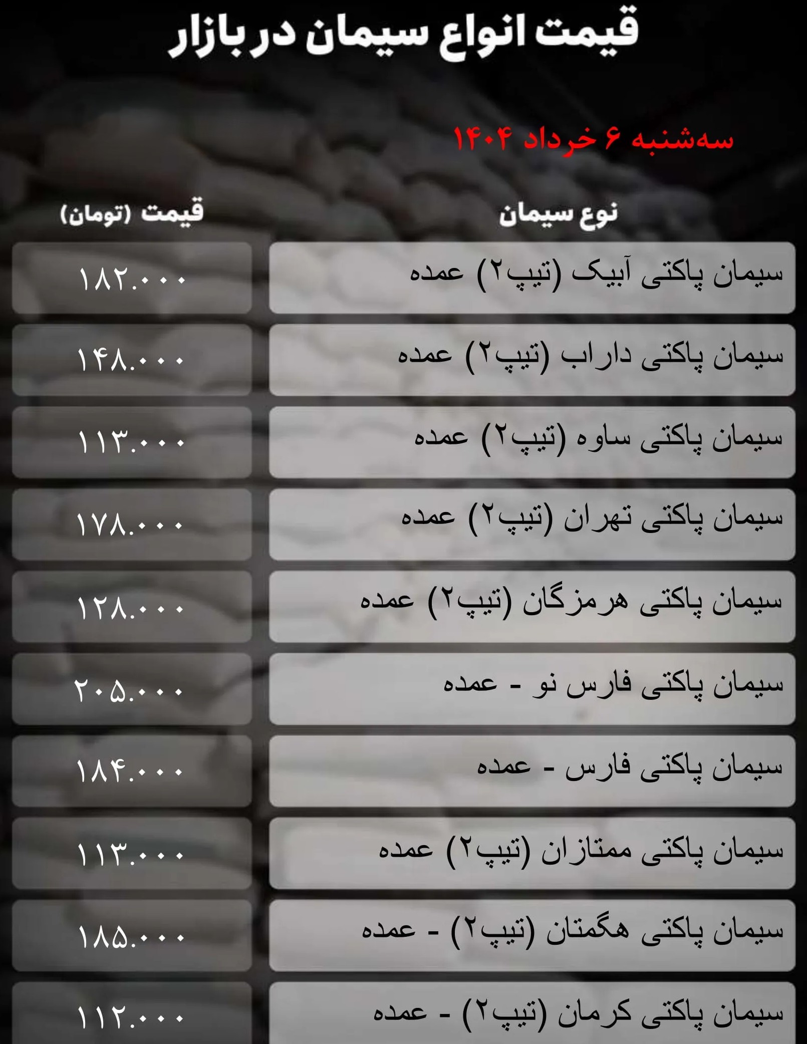 جدول-سیمان_تجارت-نیوز-1-ak8037