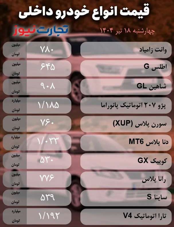 خودرو1