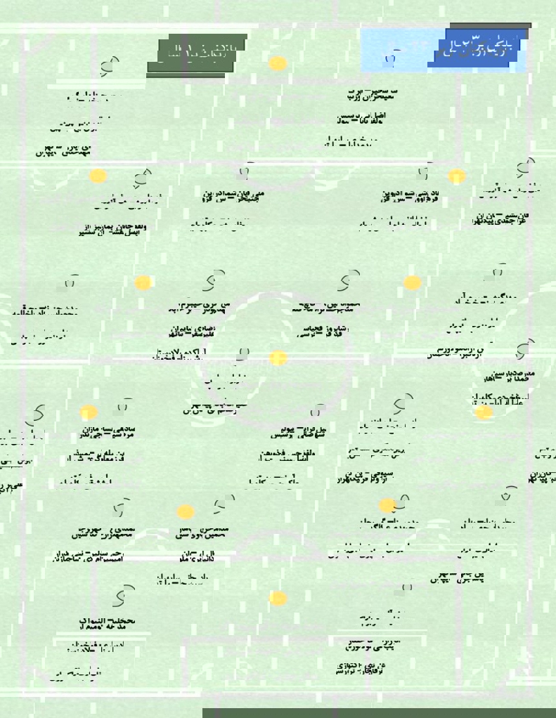 تیم ملی امید ایران 1