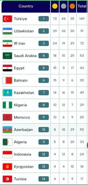 IMG_20251121_091505_488