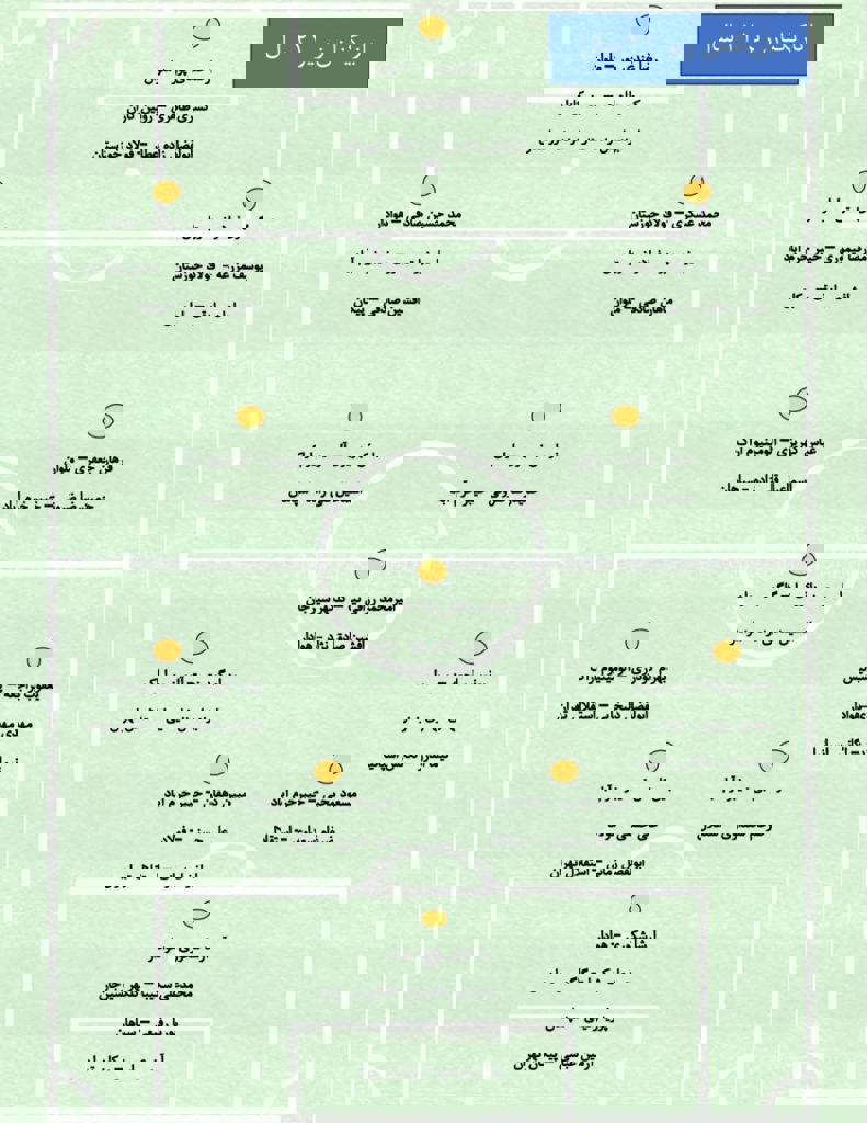 تیم ملی امید ایران 2