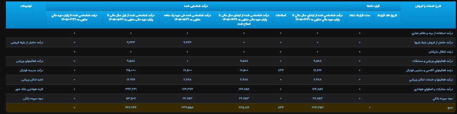 Screenshot 2026-08-27 103346