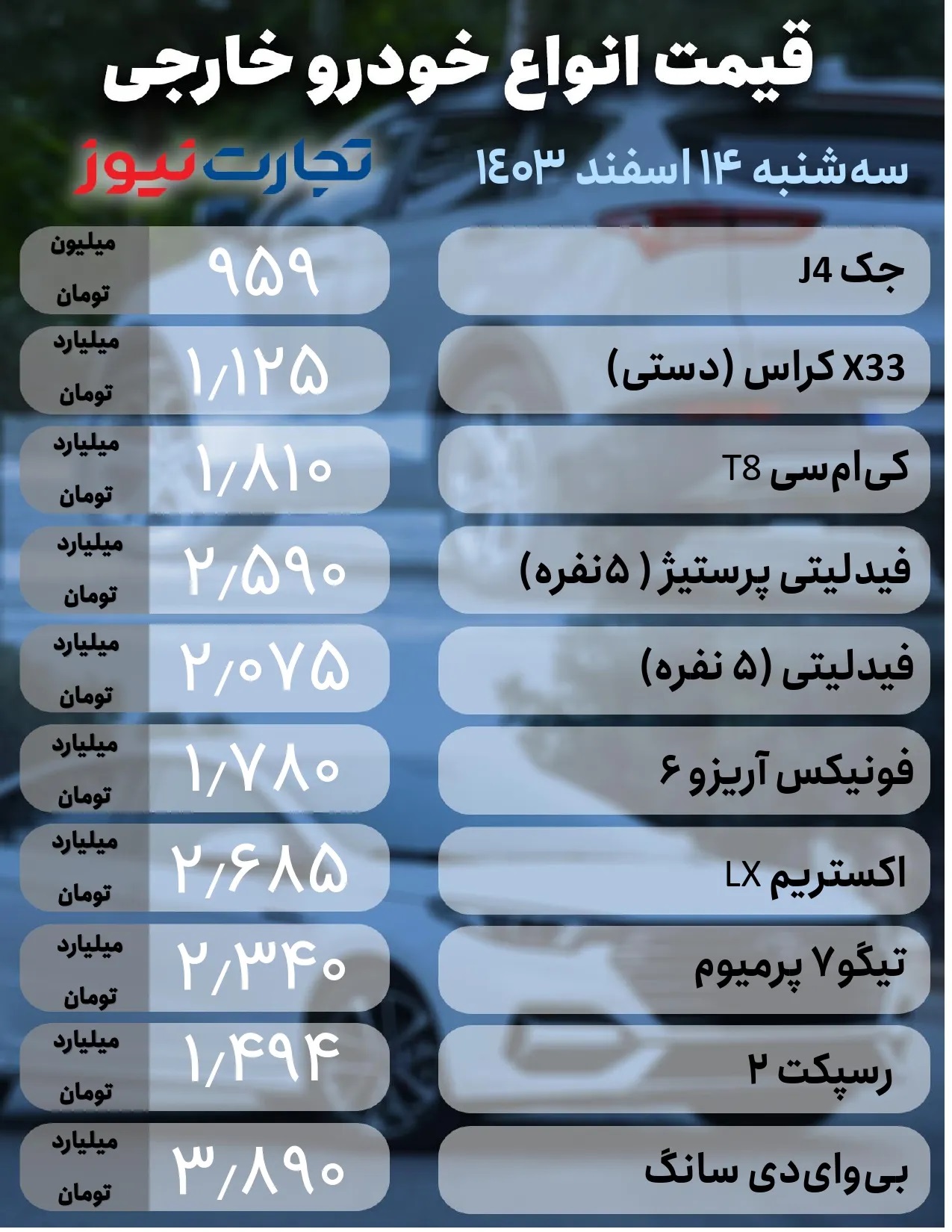 خودرو-خارجی-14-اسفند-1_page-0001-ak8120