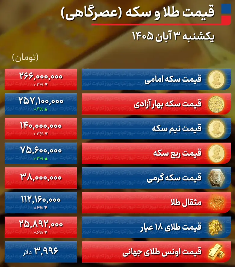 Screenshot 2026-10-25 201323