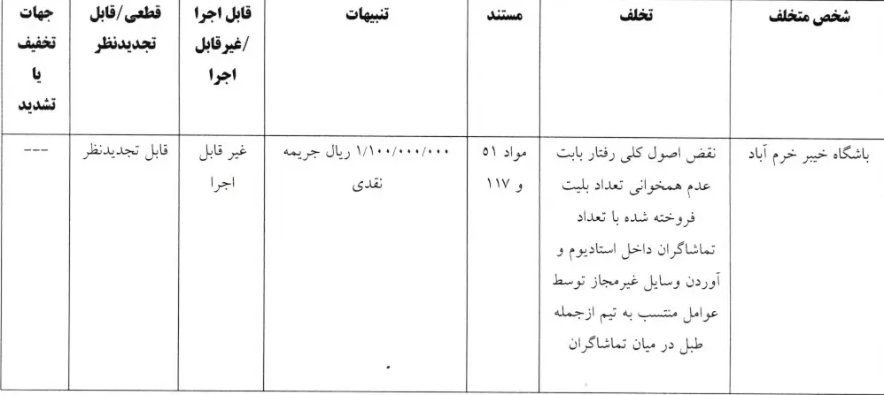 خیبر و استقلال خوزستان