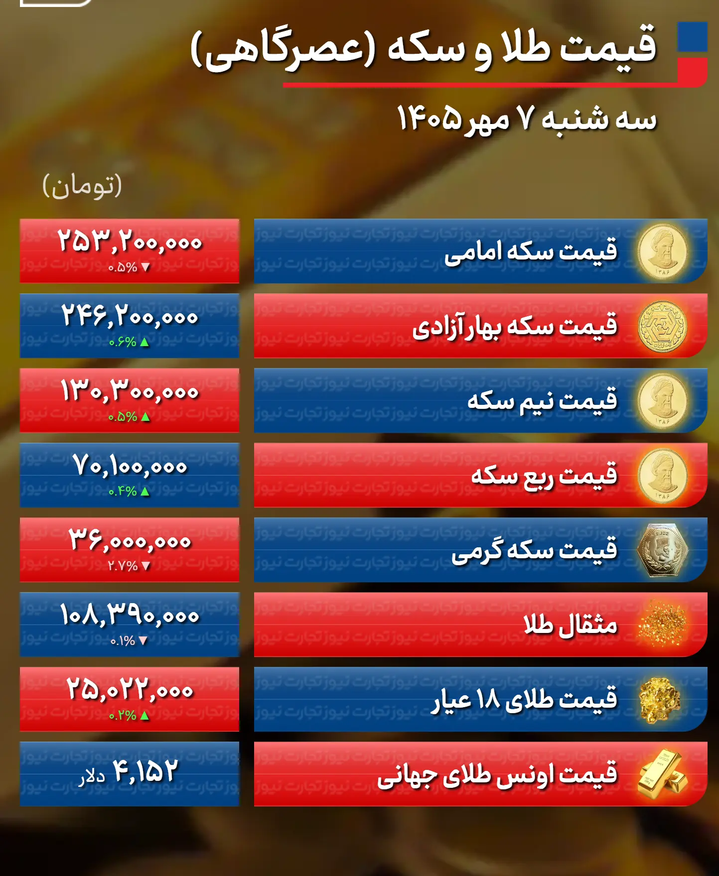 طلا2