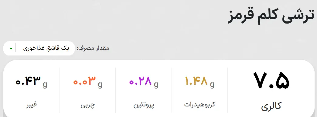 هر کدام از خوراکی های کنار غذا چقدر کالری دارند و با چند دقیقه پیاده روی می توان آن را سوزاند؟