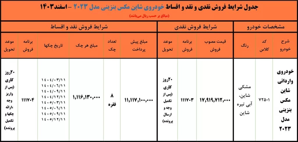 shine-max-esfand-1403-1024x488