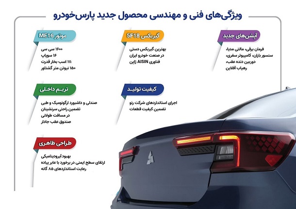  ال90 ایرانی یا پارس‌نوآ 