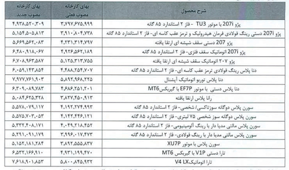 ikco-new-prices-81403