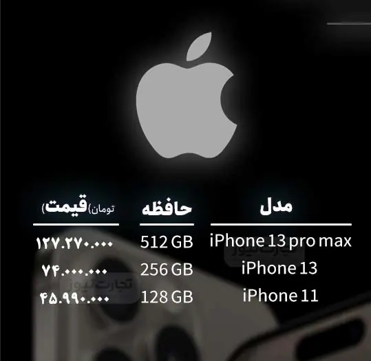 001-iphone-3