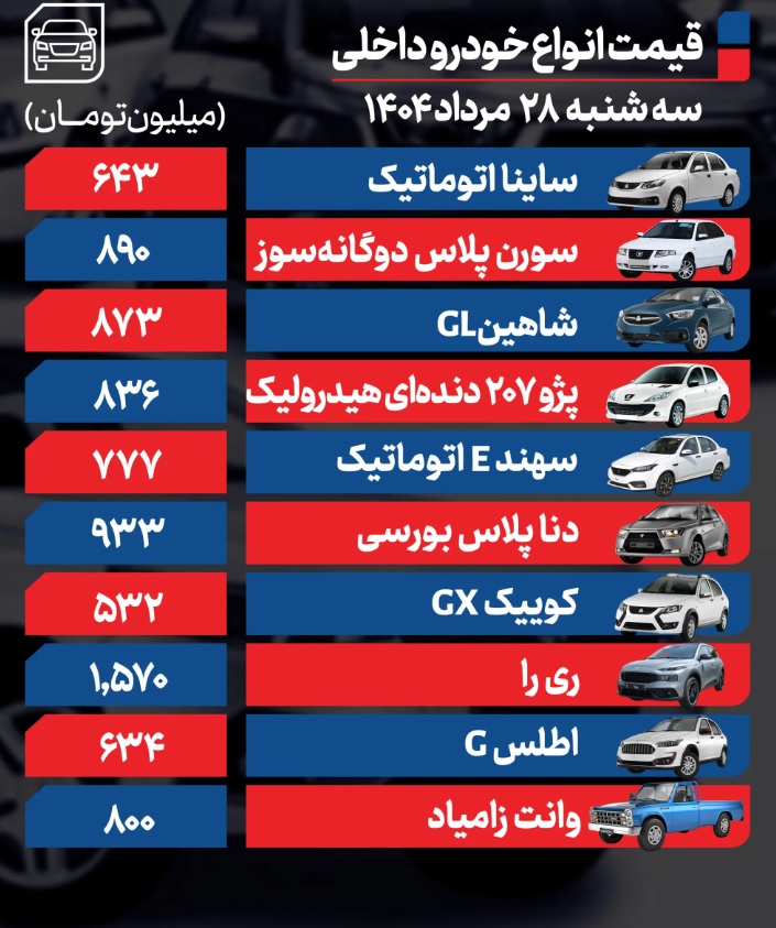 داخلی