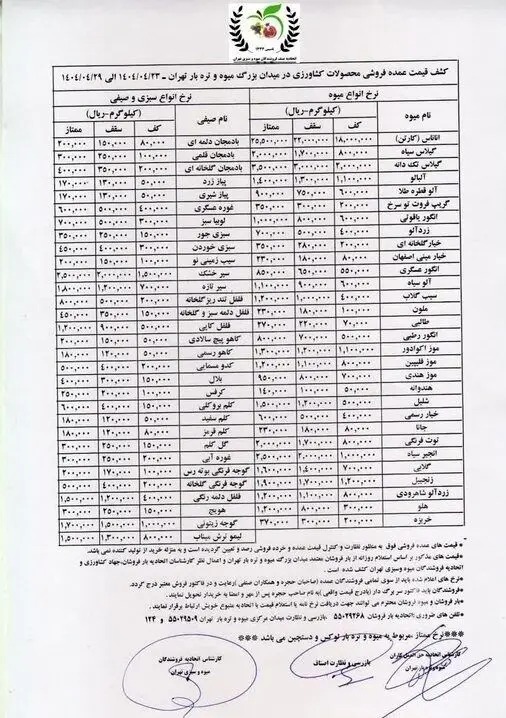 میوه