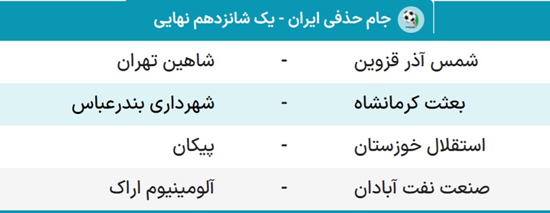 جام حذفی برنامه بازی‌‌های شنبه