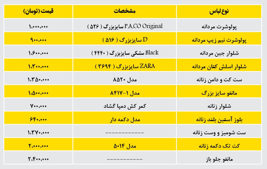 قیمت لباس سایز چاق ها