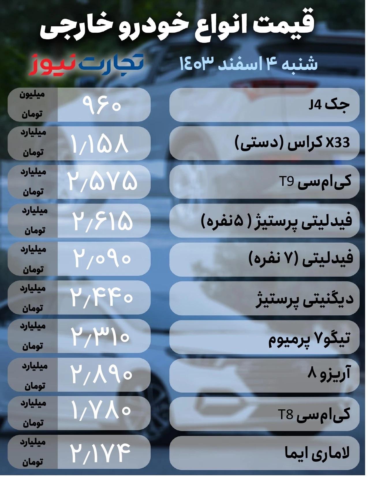 قیمت-خودرو-خارجی-4-اسفند_page-0001