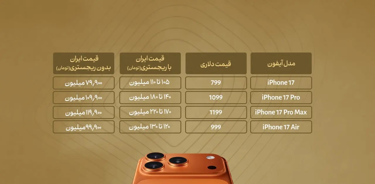 قیمت+آیفون+۱۷+در+ایران