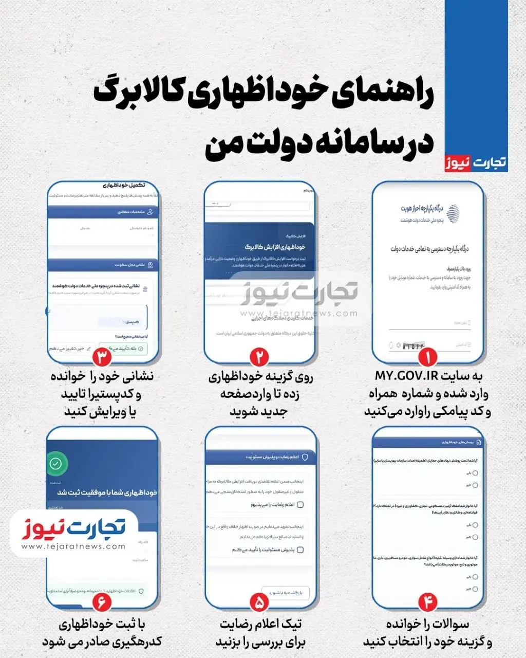 ثبت نام کالابرگ 
