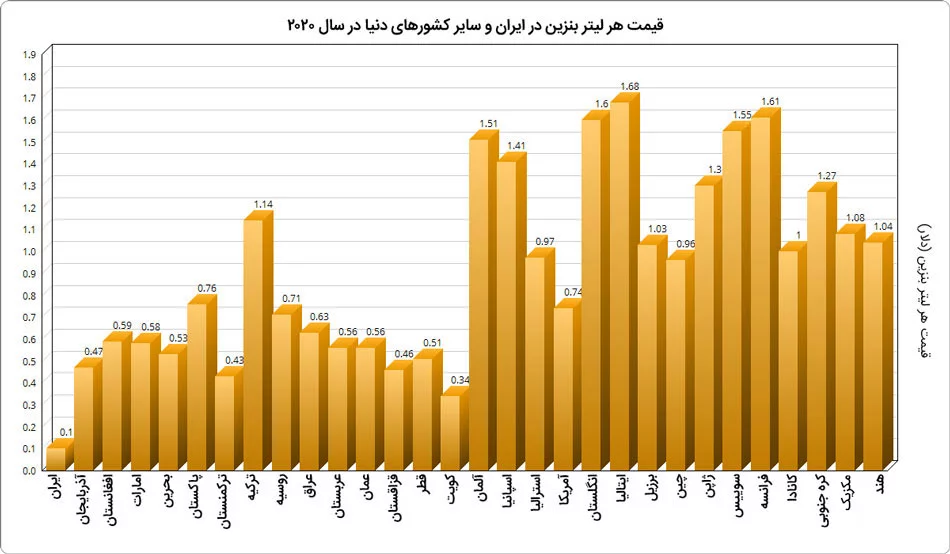 gasoline_prices-02.jpg