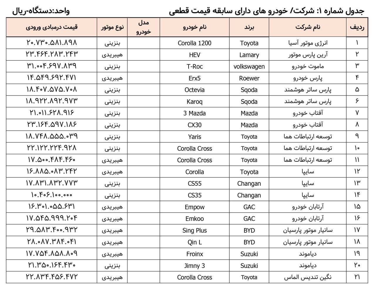 خودرو