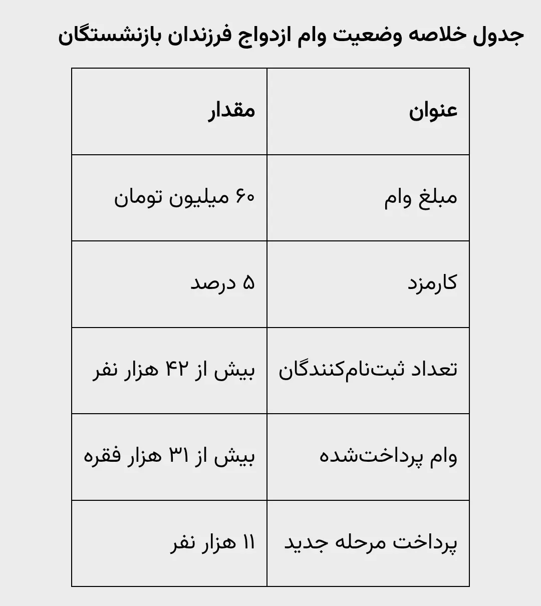 IMG_۲۰۲۵۱۱۲۸_۰۷۵۰۱۷