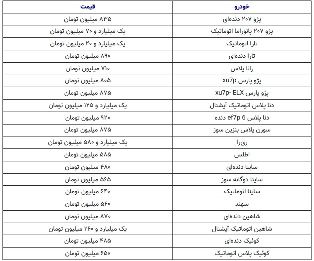 قیمت خودرو