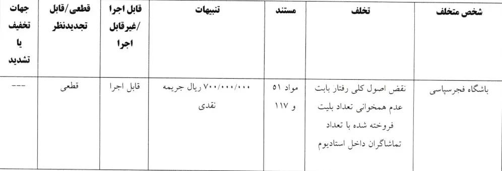 فجر و پیکان