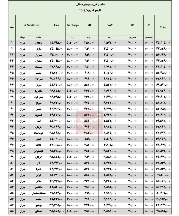 IMG_20251103_113803_685