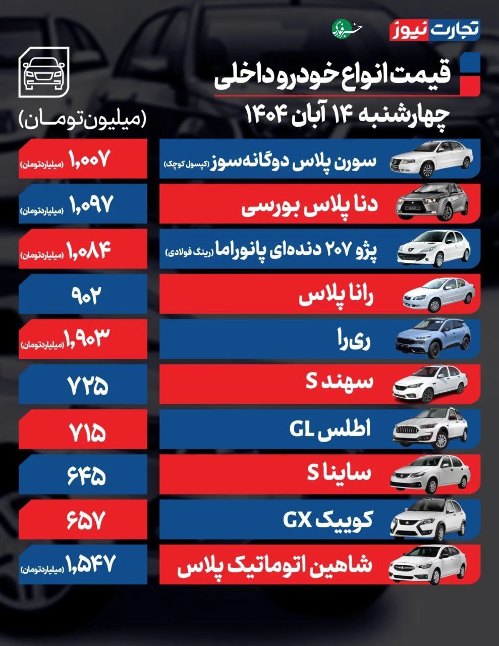 IMG_20251105_084022_517