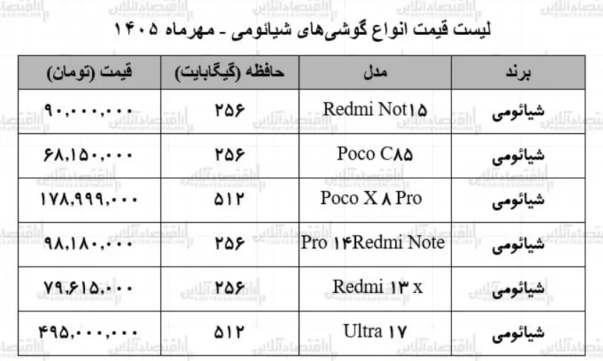 گوشی5
