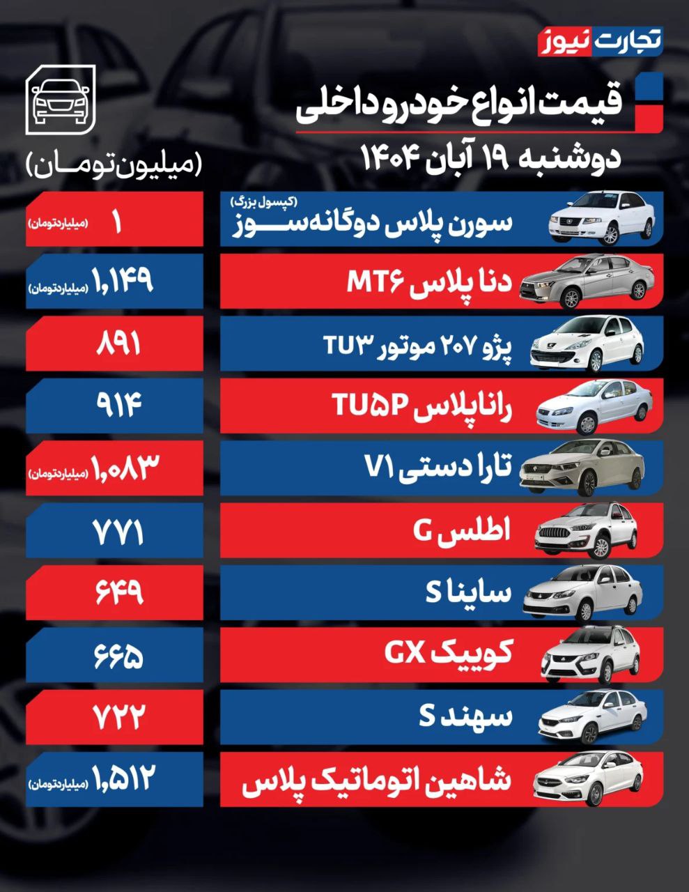 IMG_20251110_083850_577