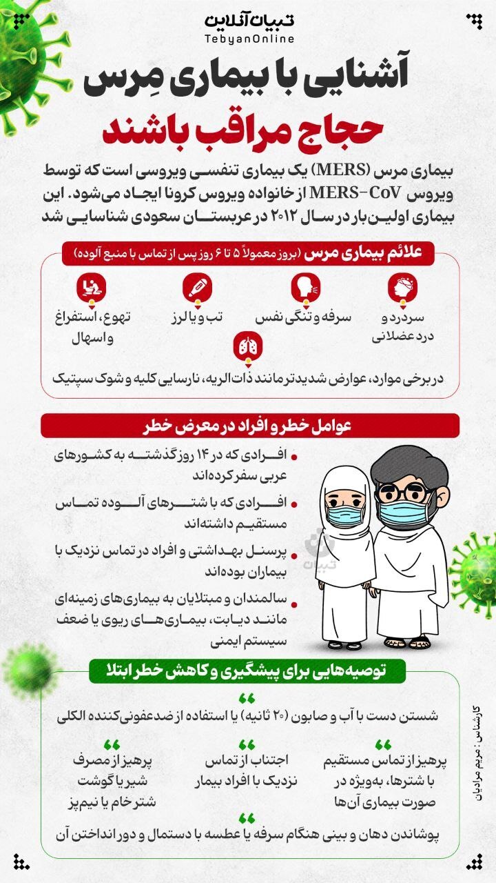 بیماری مرس