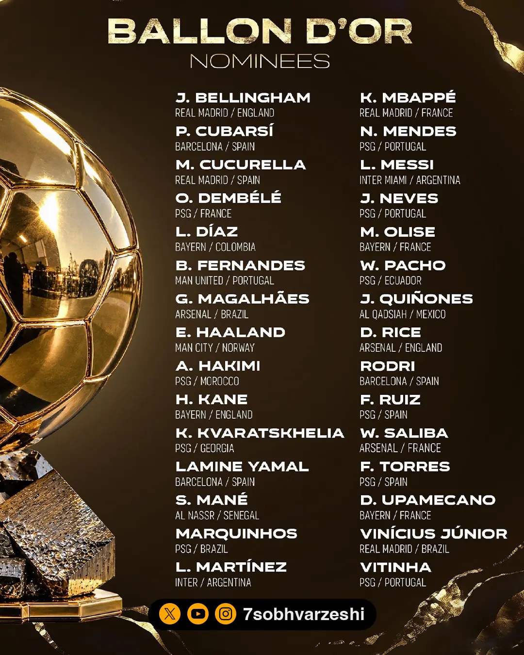 ballon d_or00