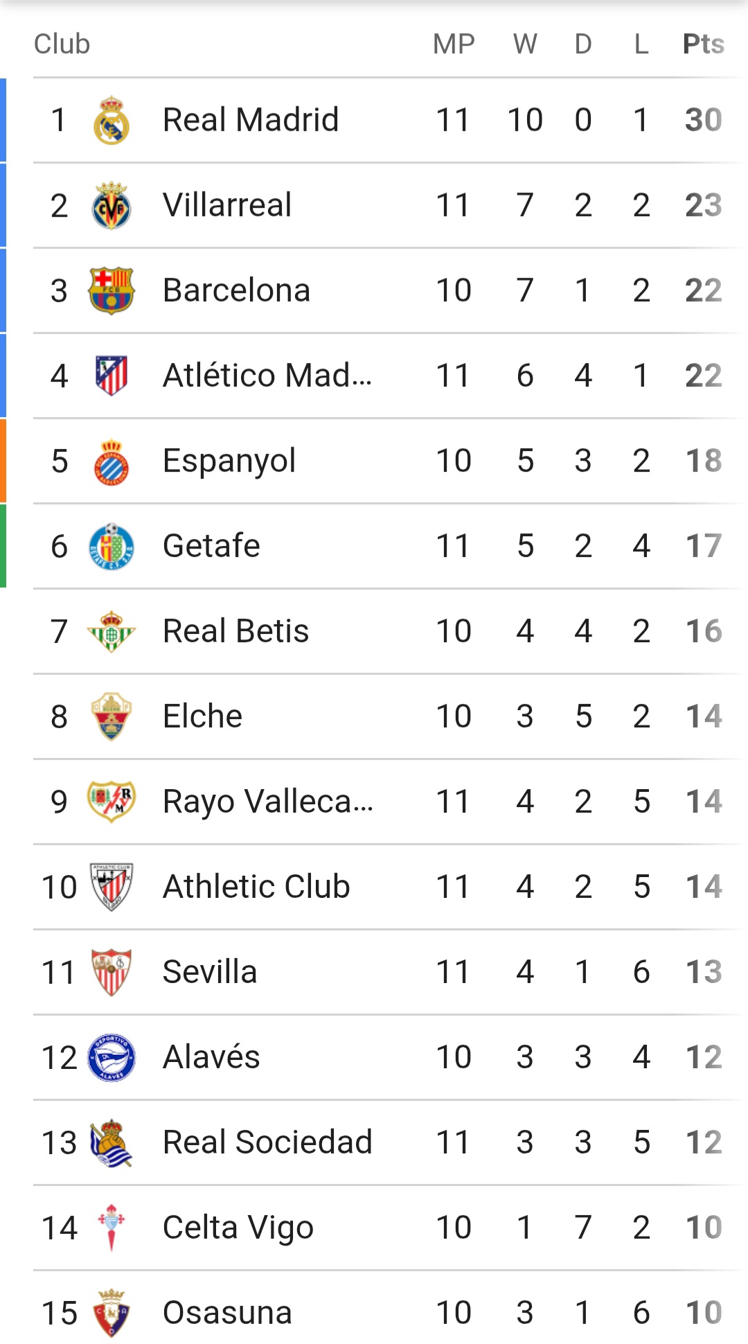 Screenshot_20251102_070851_Chrome