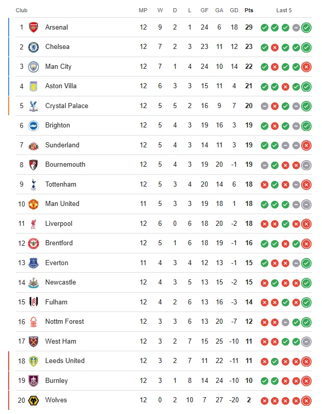 Screenshot 2025-11-24 080544