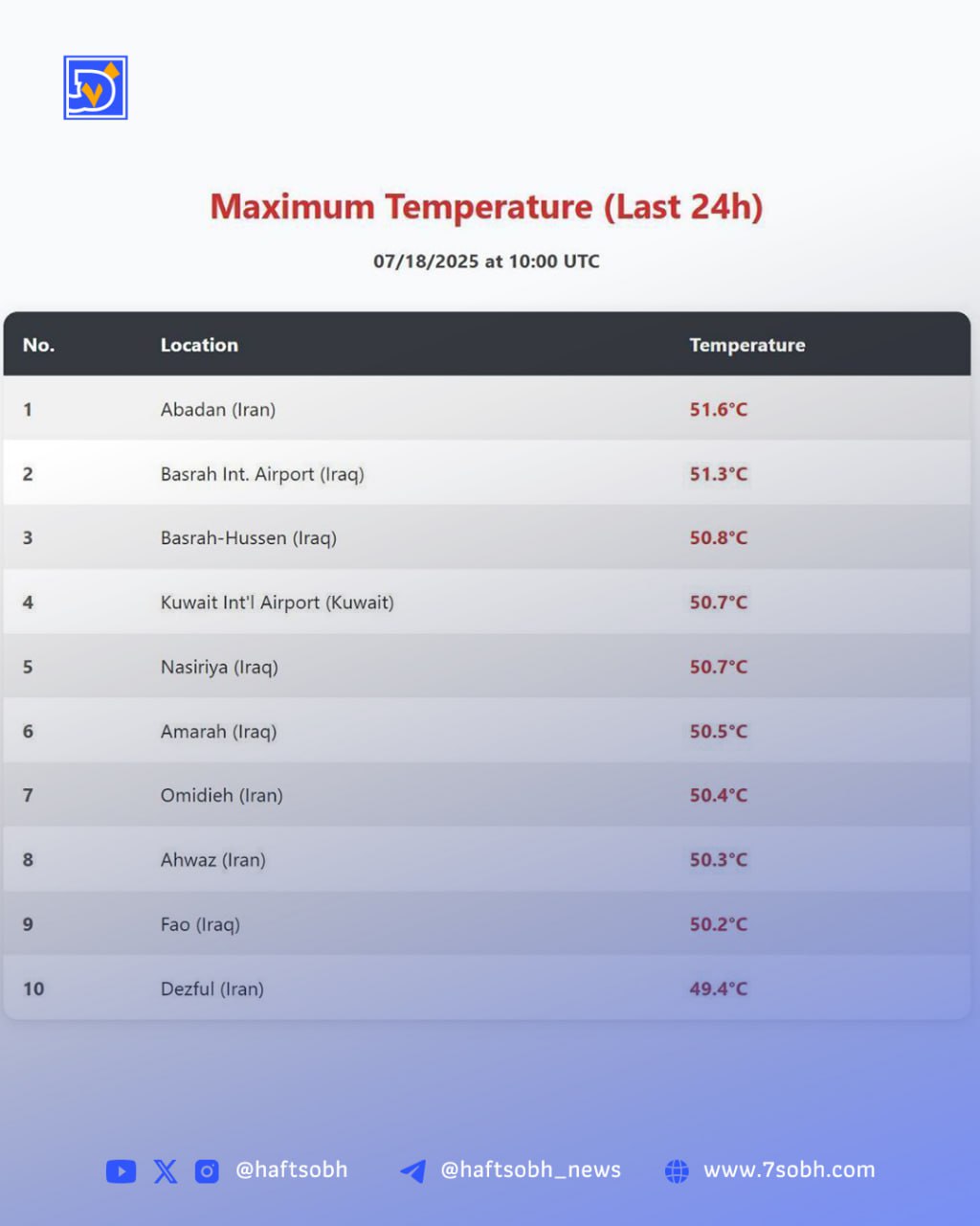 آبادان