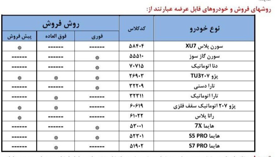 فروش