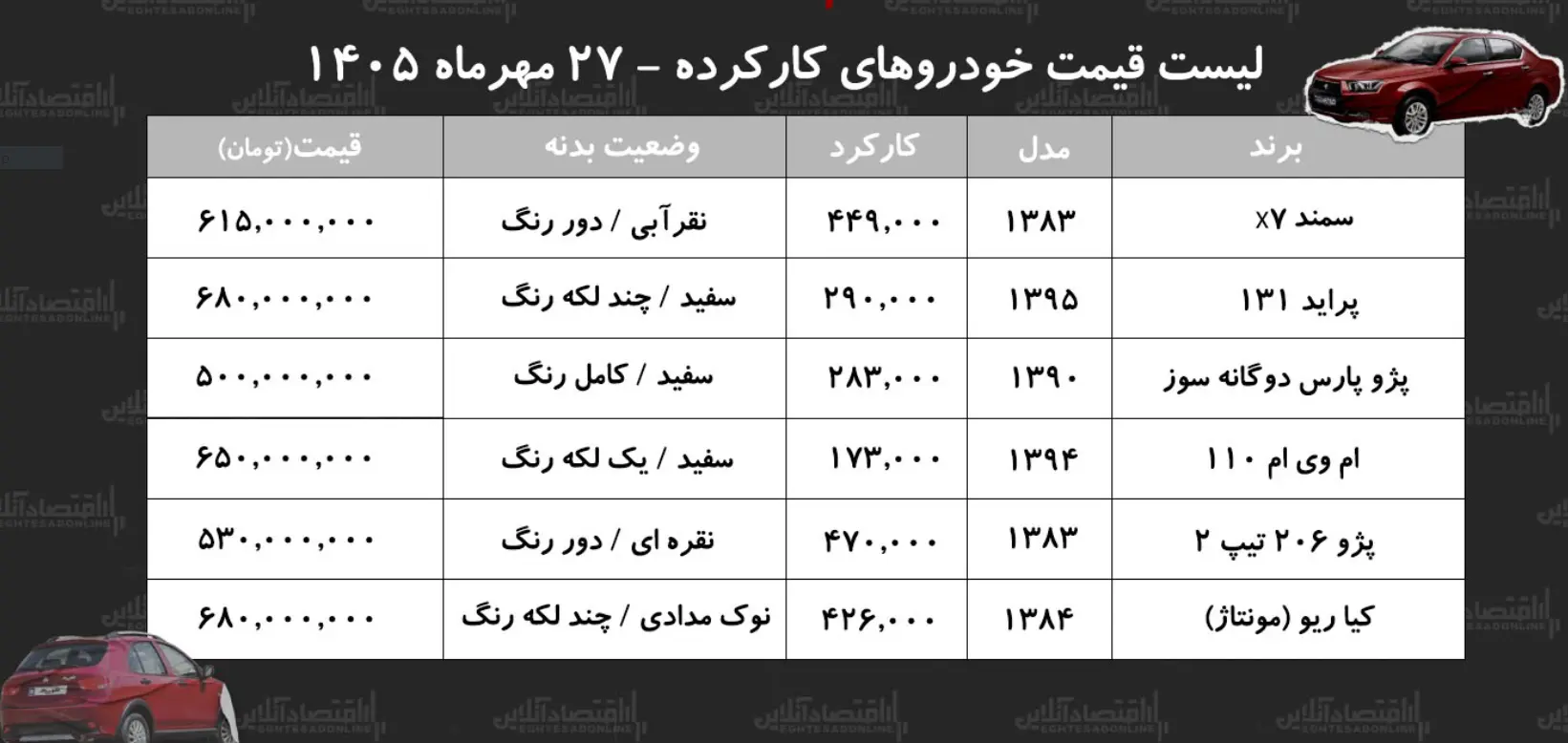 خودرو2