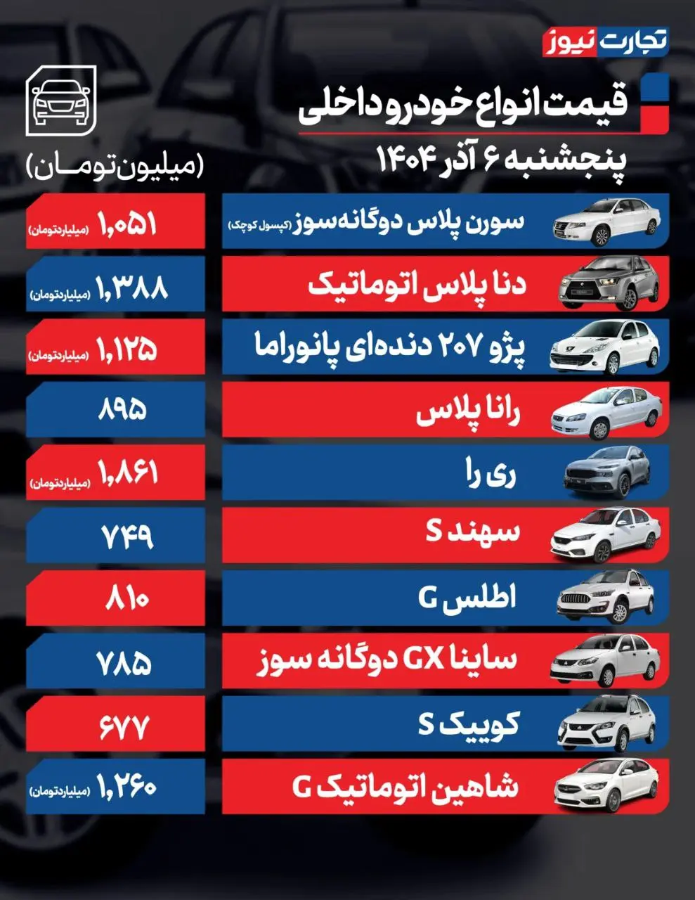 IMG_20251127_172356_802