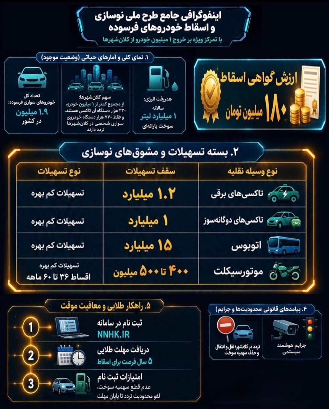 14050526120733653378719110