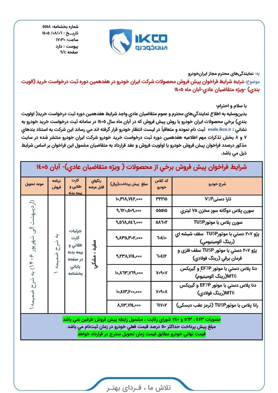 قرعه کشی ایران خودرو