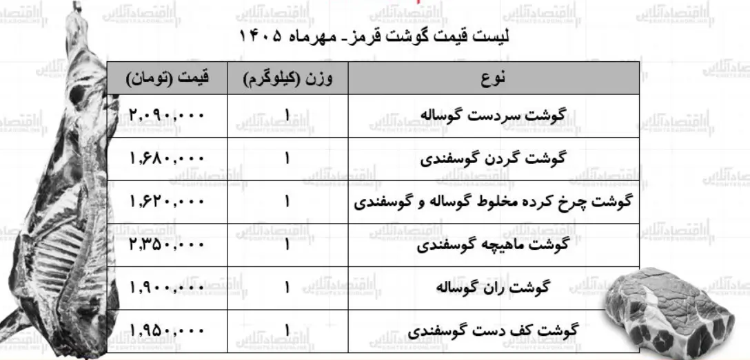 گوشت1