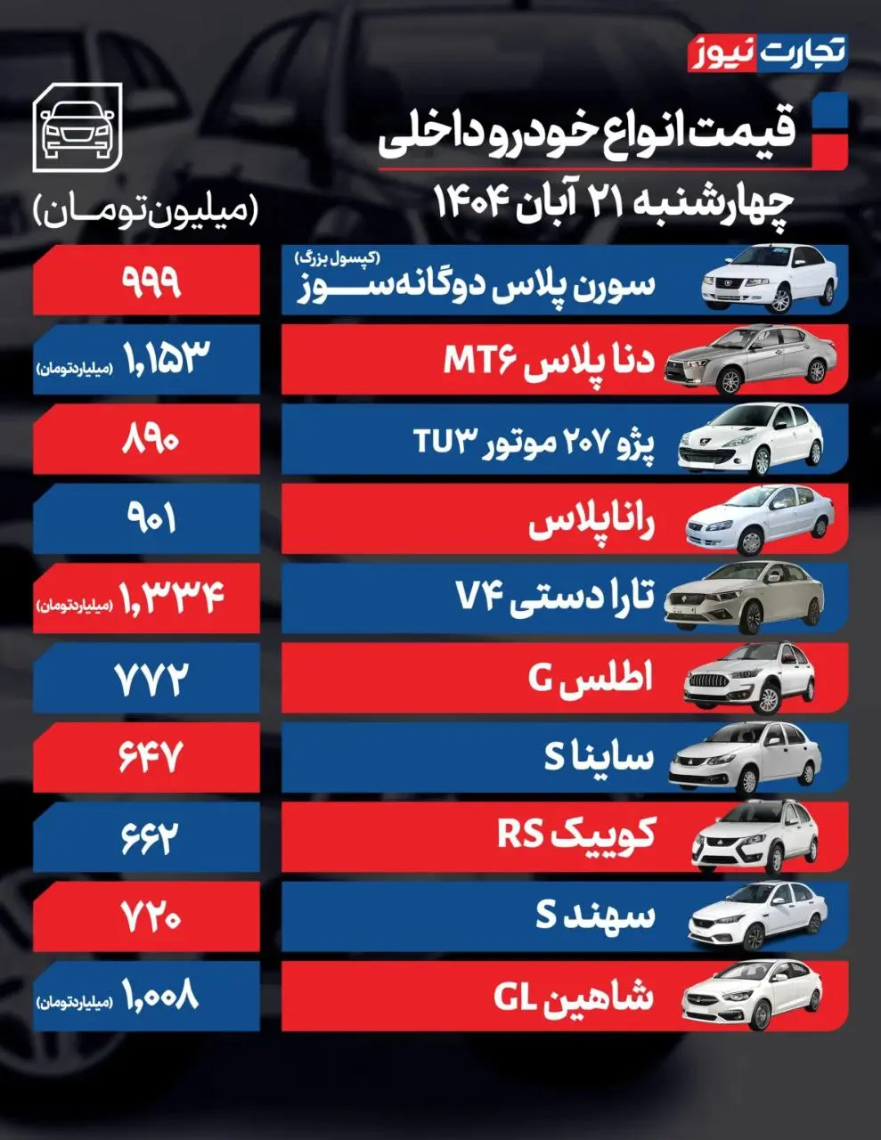 IMG_20251112_103445_503