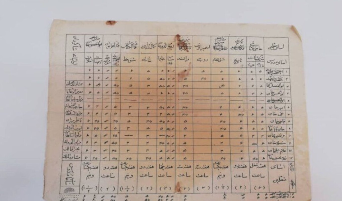 کارنامه