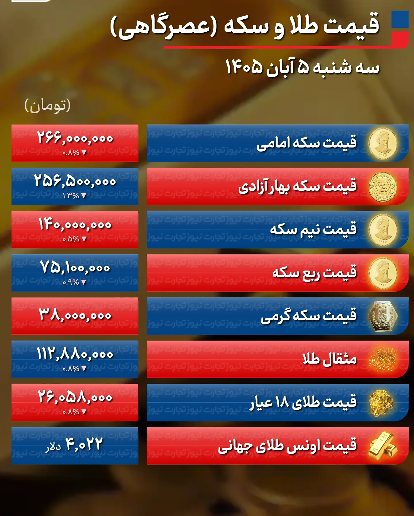 طلا5
