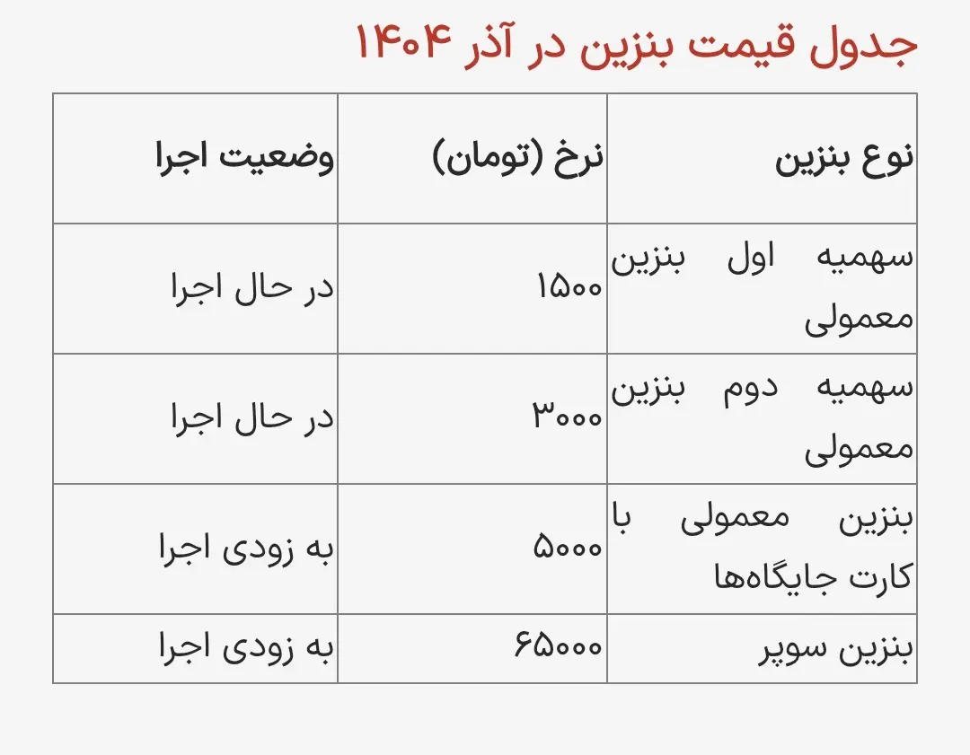 IMG_۲۰۲۵۱۱۲۸_۰۷۳۵۰۳