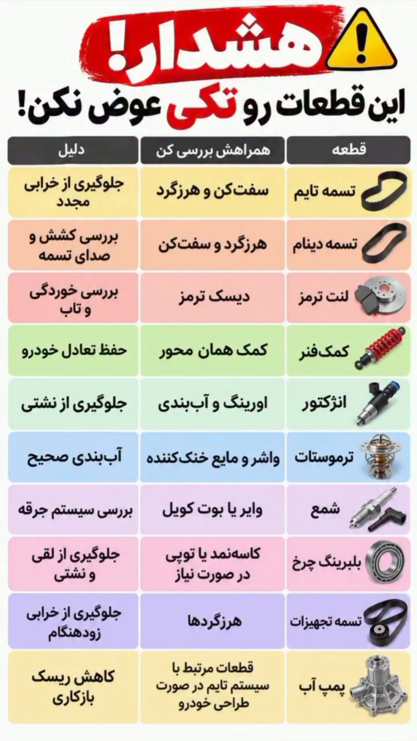 تعمیر خودرو