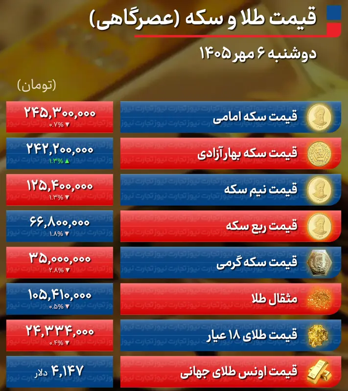 Screenshot 2026-09-28 191337