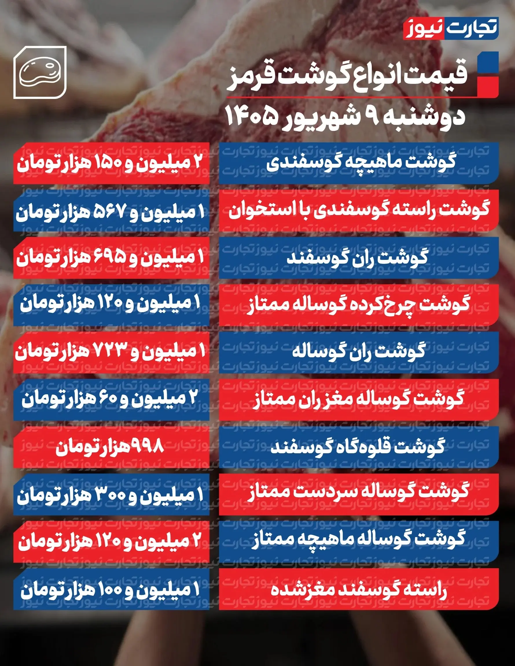 جدول-گوشت-جدید-1_page1-ak-23